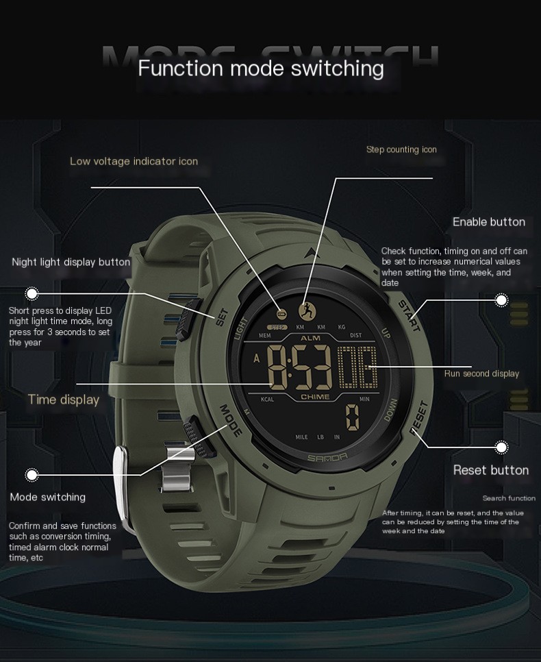 Watch Image 3