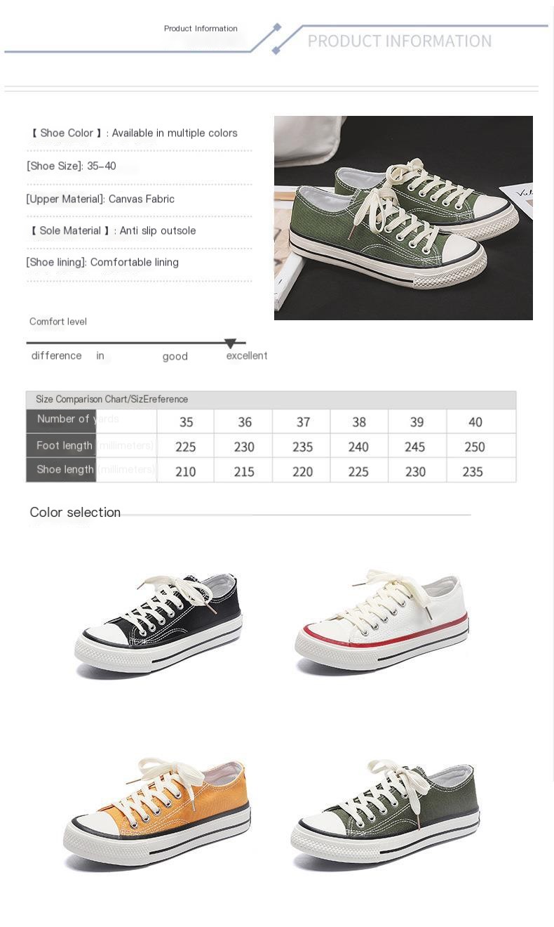 Fashionable Spring Footwear
