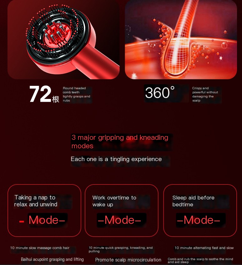 ScalpMate features