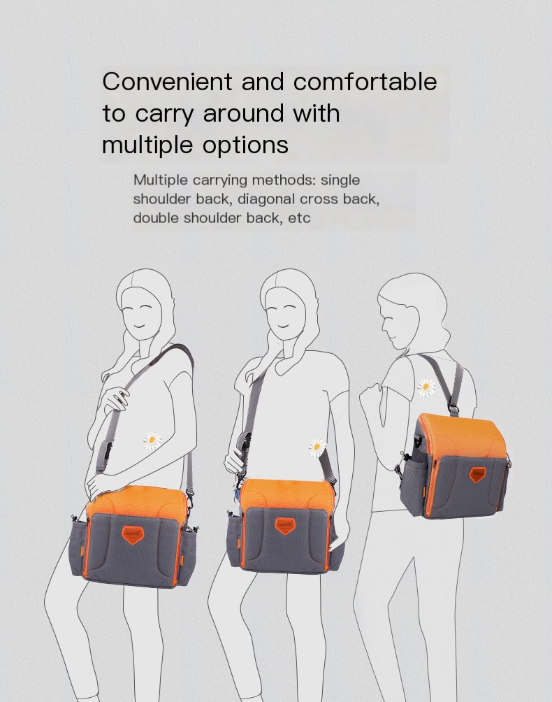 Multi-functional mommy bag/backpack/baby dining chair