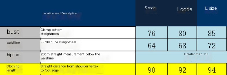 Red Off-Shoulder Dress