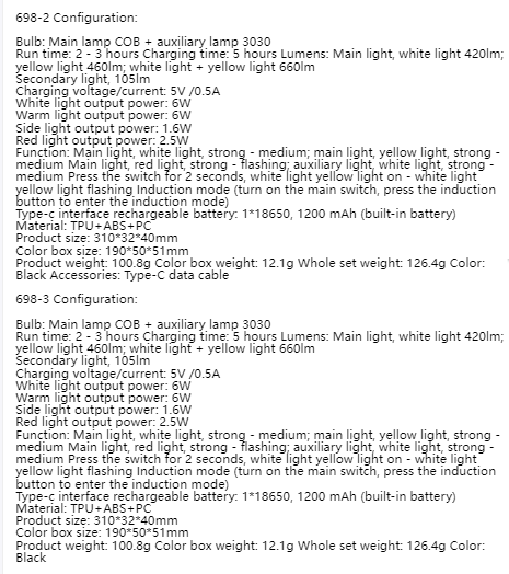 Headlamp Image 1