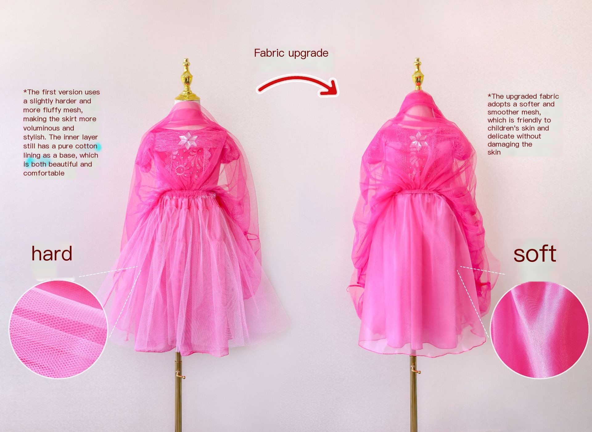 Cinderella Dress in Action