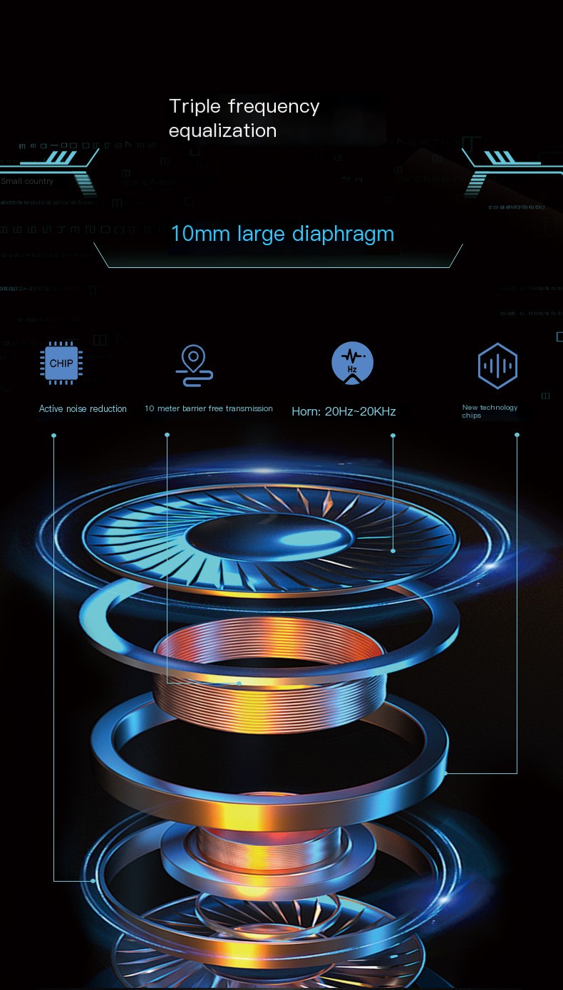 M6 Mini Wireless Bluetooth Earphones 3