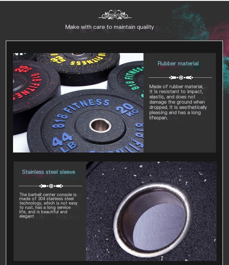Durable Weight Plates
