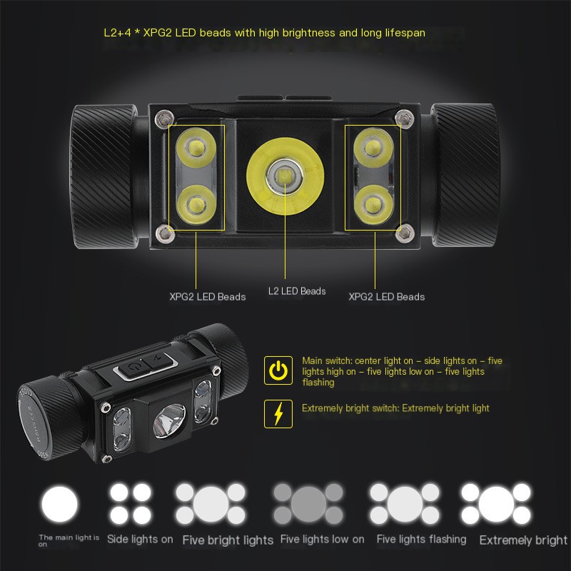 Headlamp Image 2