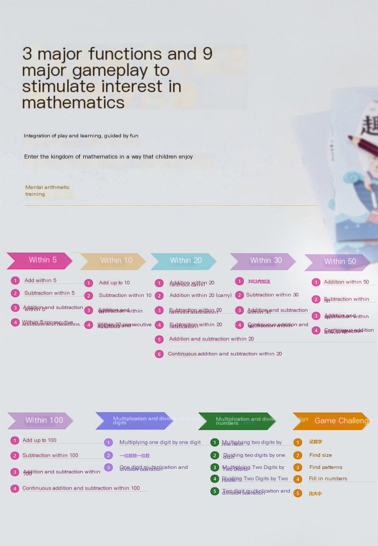 Learning Machine Image 3