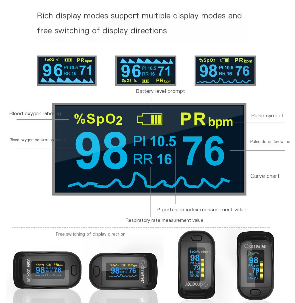 Finger Pulse Oximeter Image 3