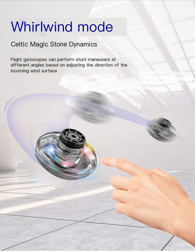 Flying Finger Spinner UFO - Image 3
