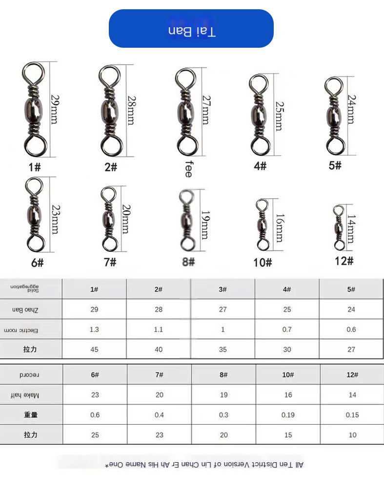 Eight-Character Swivel Connector Image 6