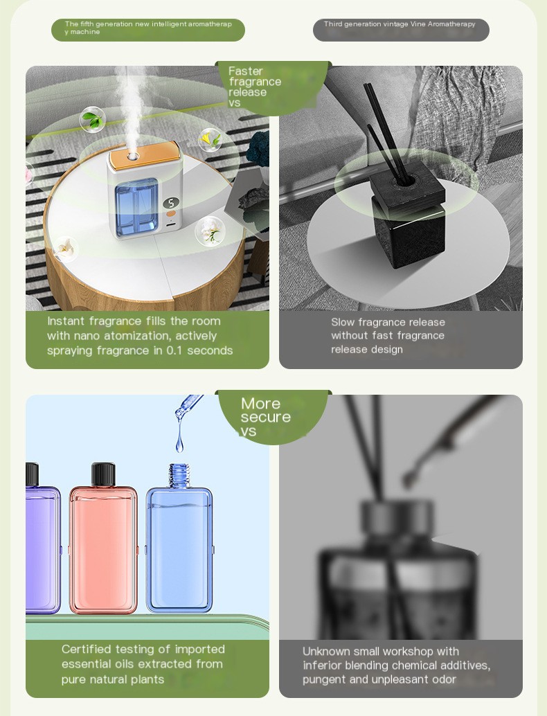 Aromatherapy Machine Image 3