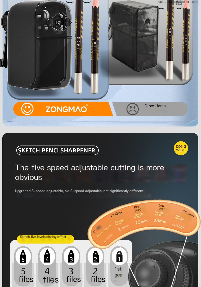 Pencil Sharpener Image 1