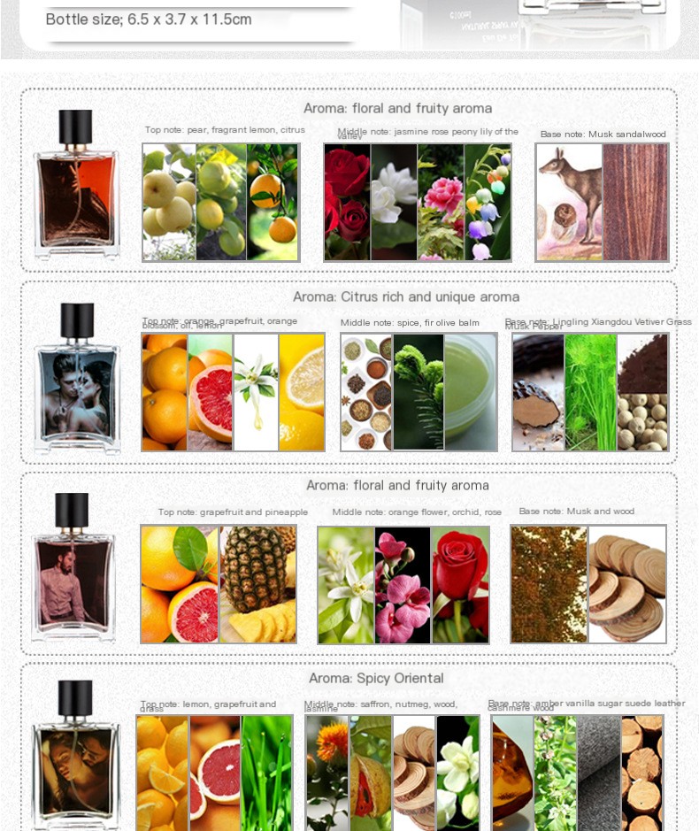 Eager Men's Cologne Variations