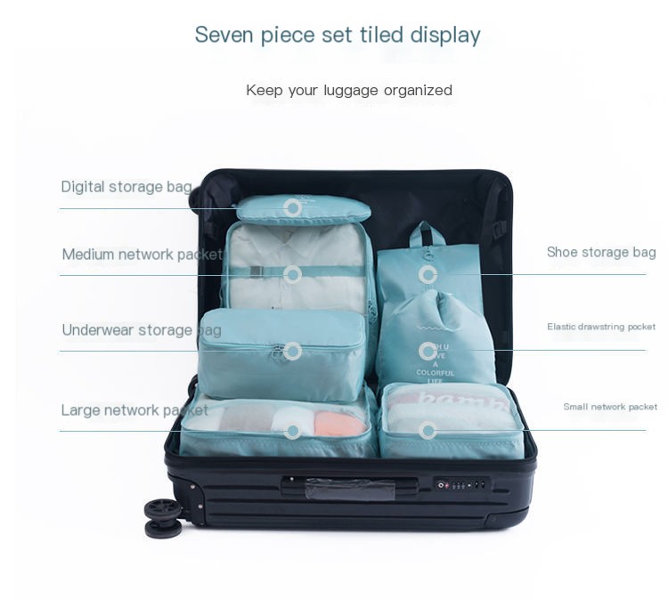 Travel Storage Bag Set Image 3