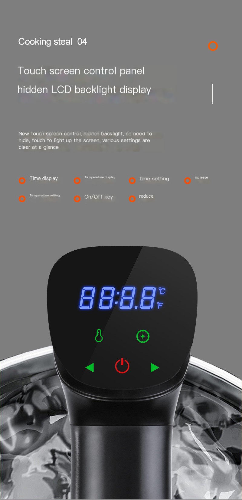 Perfectly Cooked Steak