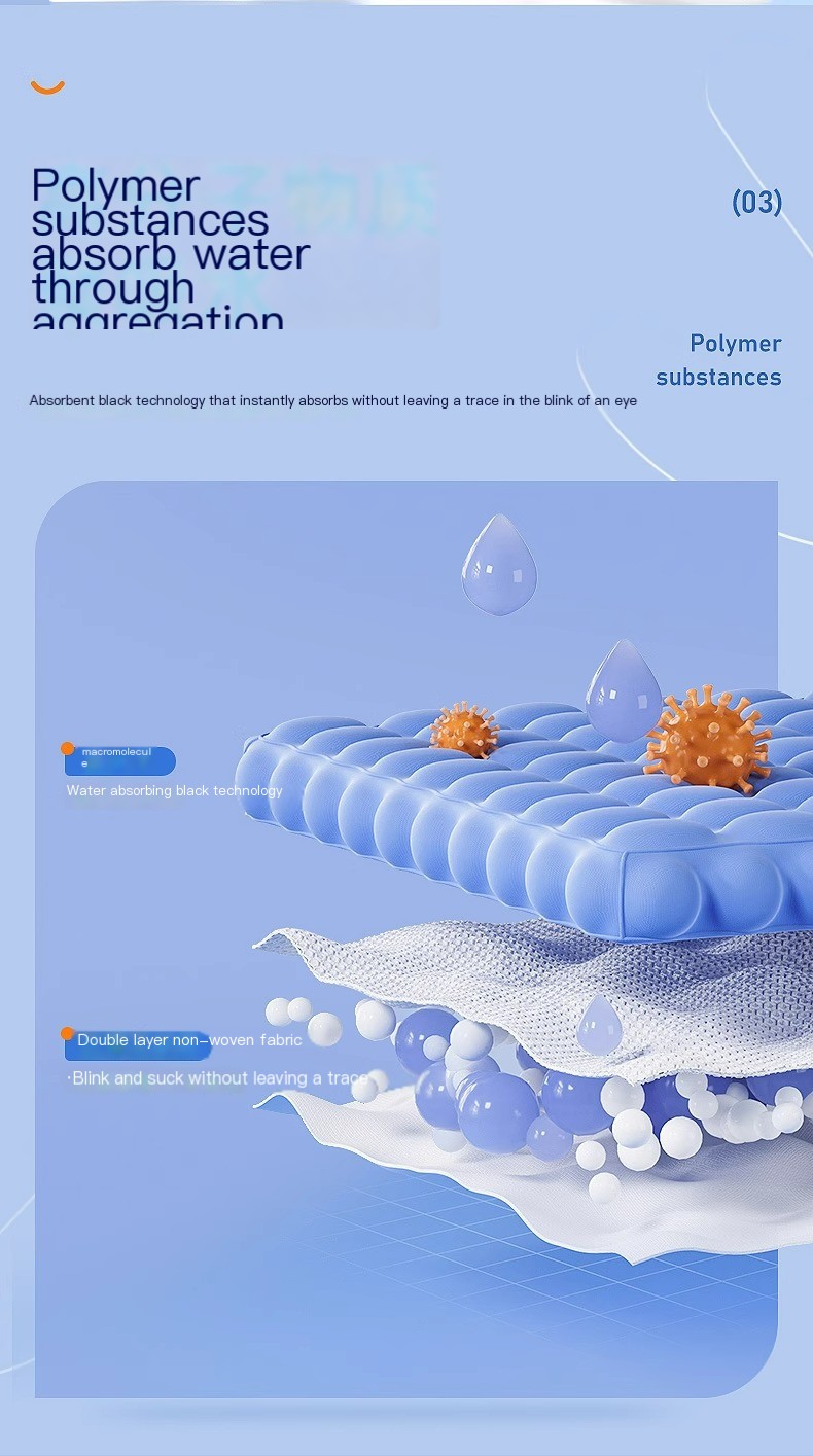 Pet Urine Pad 3