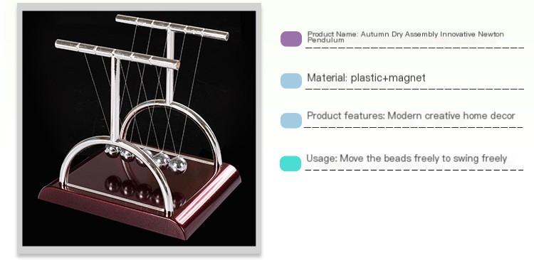 Physics Educational Model