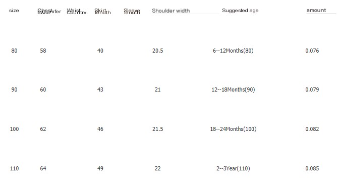 Summer Dress Image 1