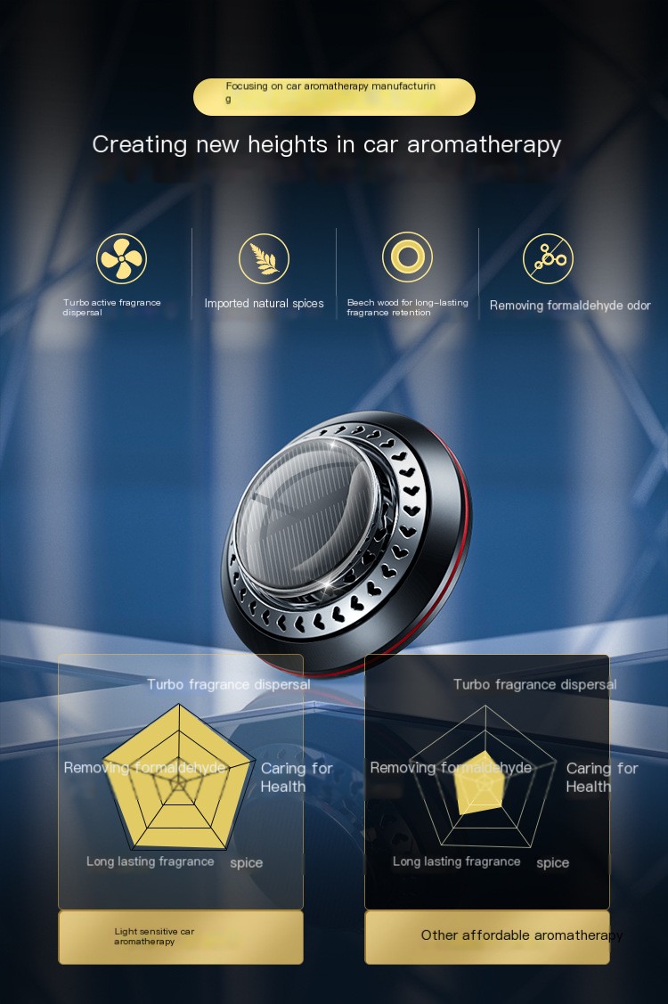 Car Aromatherapy Diffuser Image 2