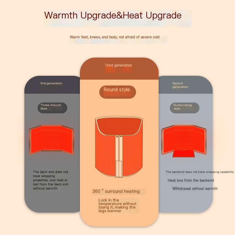 Warm Feet Heater