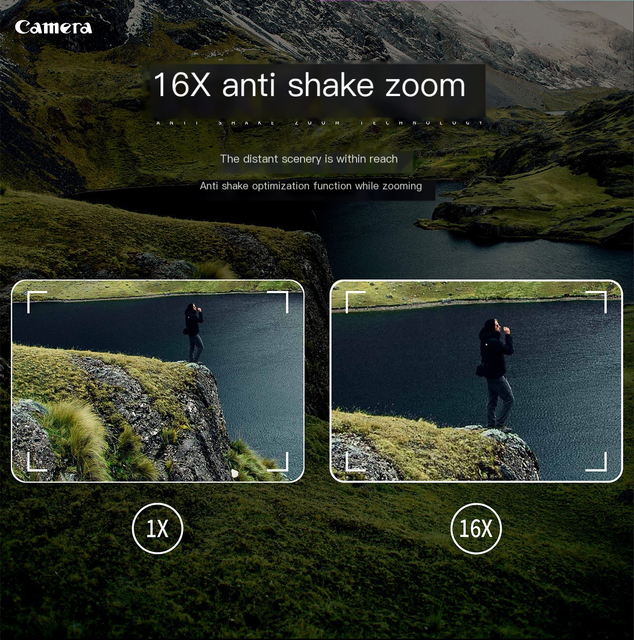 PrimeShot Professional Camera Image 6