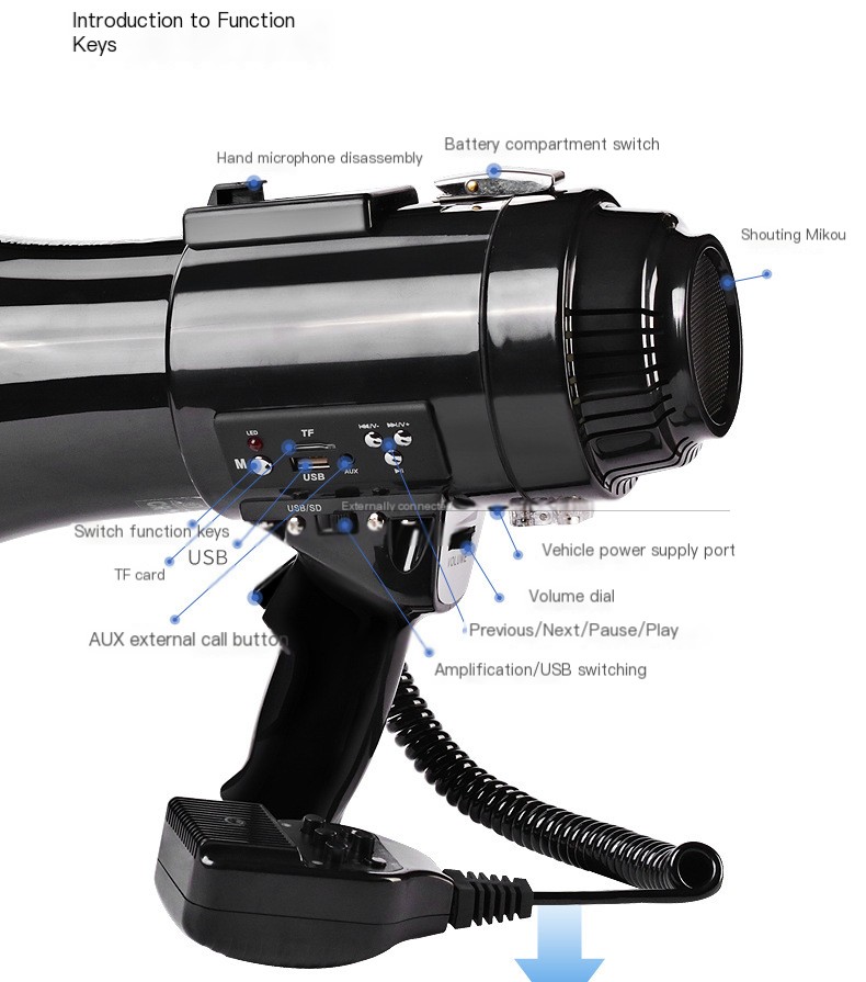 雷公王CR-83plus Versatility