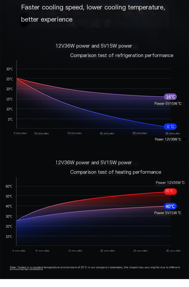 Yogurt Maker Image 10