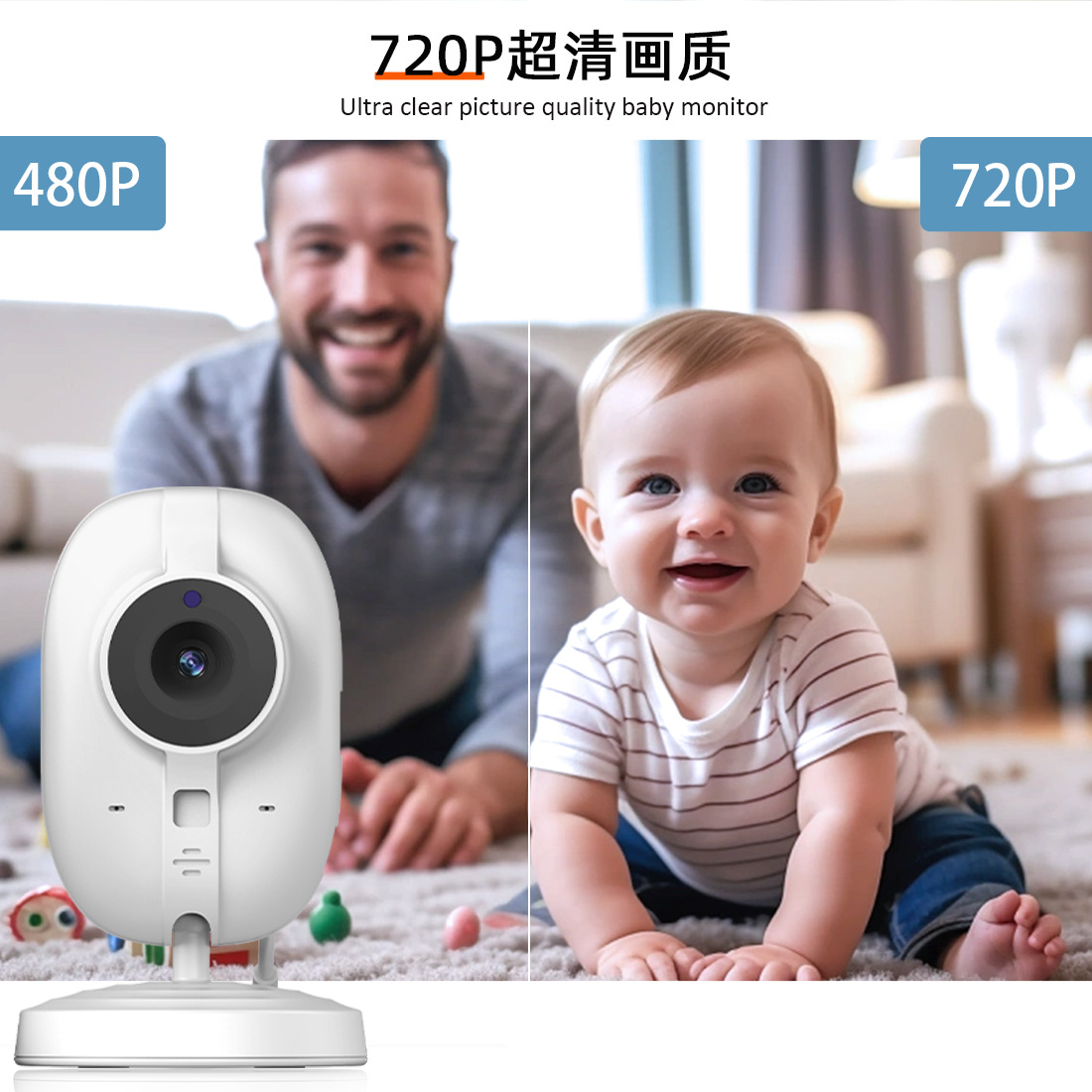 Baby Monitor Features