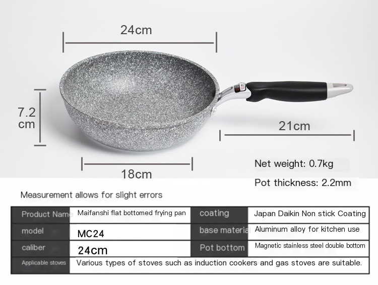 Frying Pan Lifestyle Image