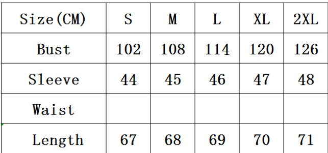 Size Information
