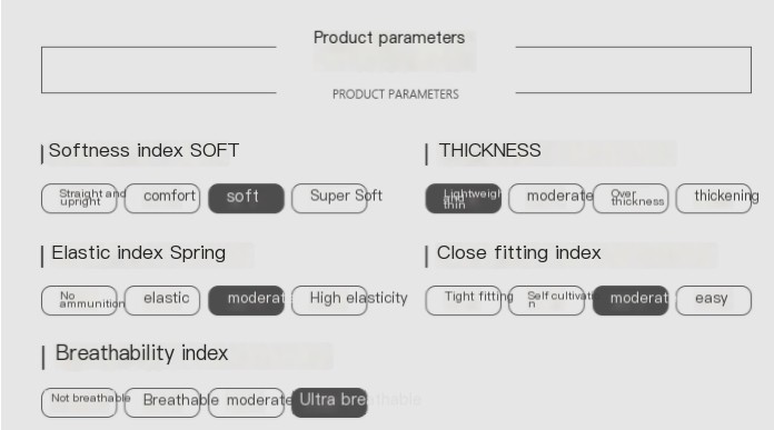 Men's Thong Underwear