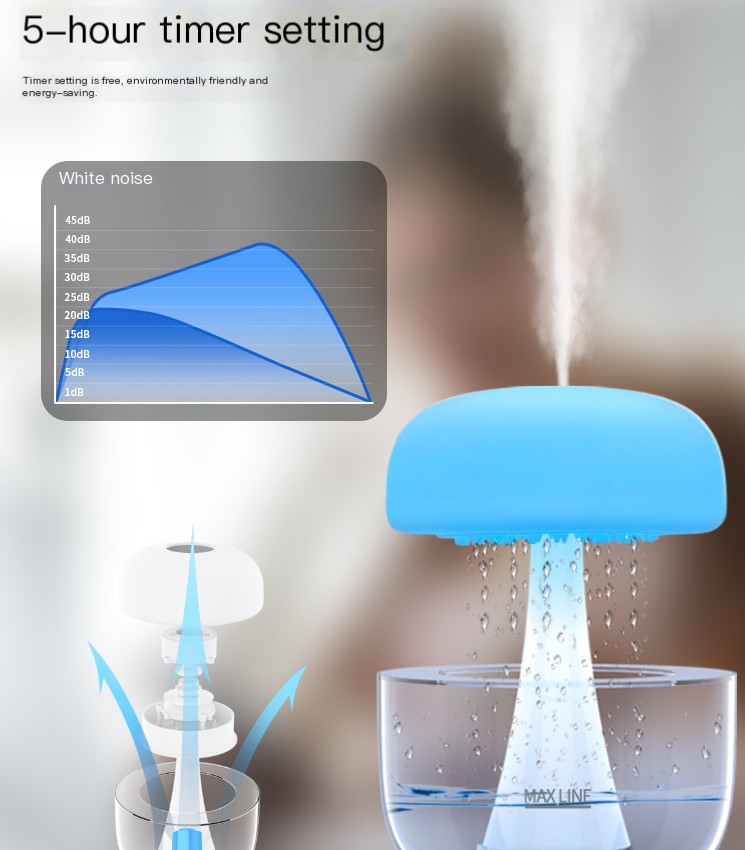 Sevich Humidifier Image 6