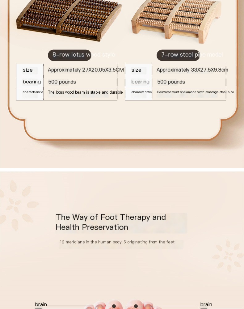 Foot Massager Image 3