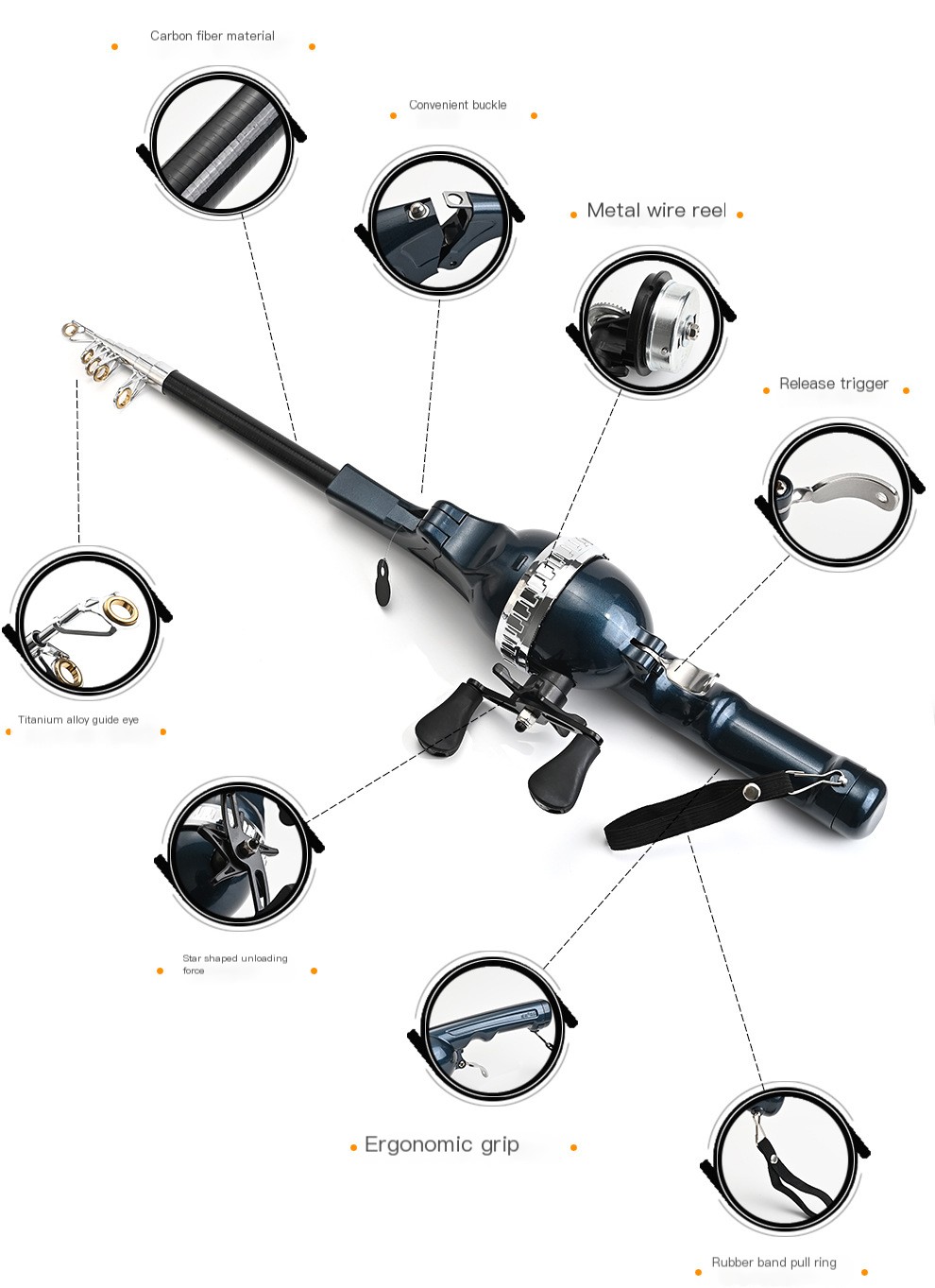 Line Sea Throwing Pole