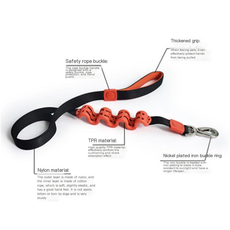 Adjust Collar Traction - Image 2