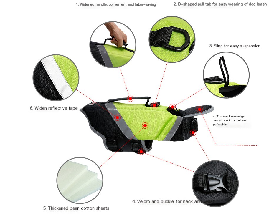 Pet Life Jacket Image 3
