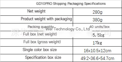 Gaming Console Image 2