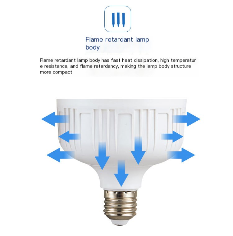 LED Bulb 3