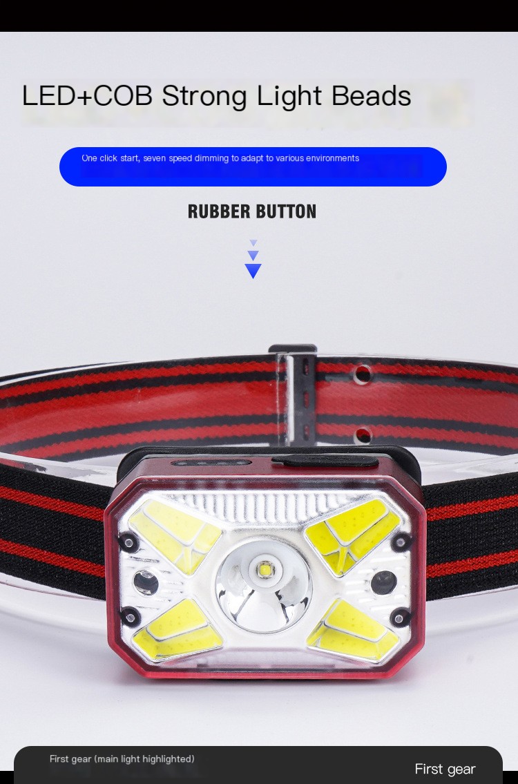 Smart Induction Headlamp Image 5