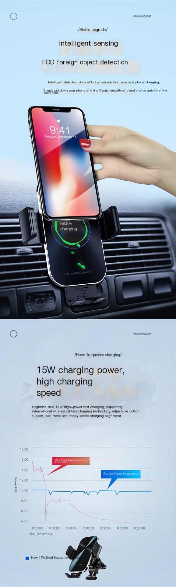 Car Mount in Use