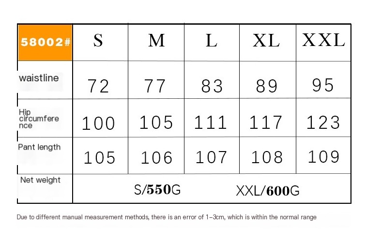 Distressed Jeans Detail