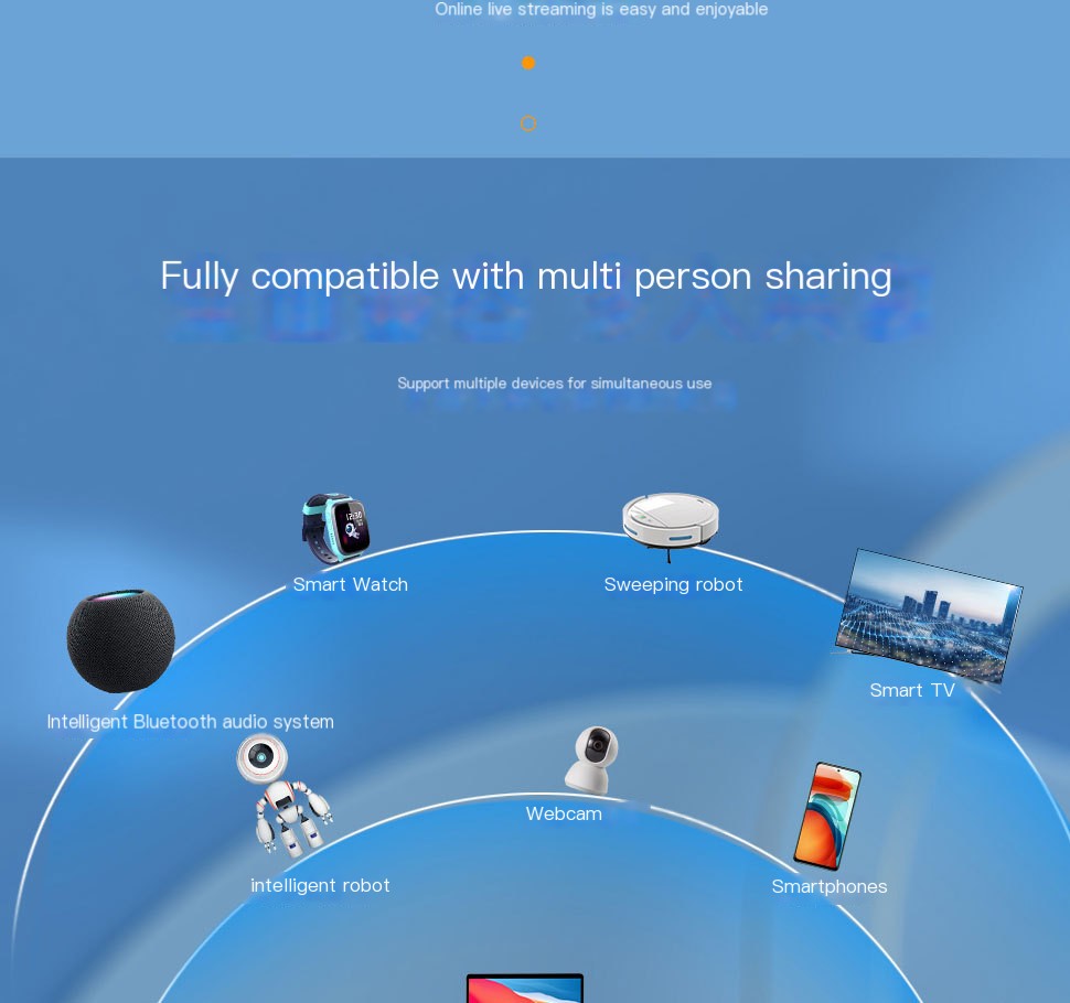 Versatile Mobile WiFi Router