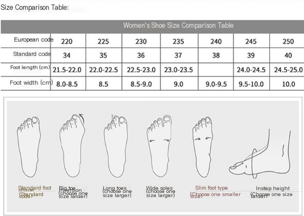 Chunky Sole Beach Slippers