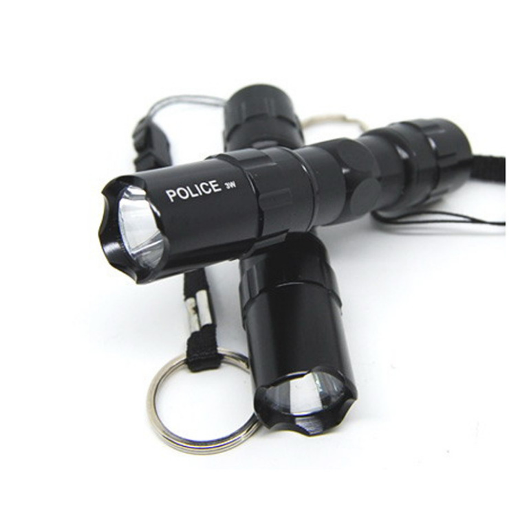 LED Mini Flashlight in Action