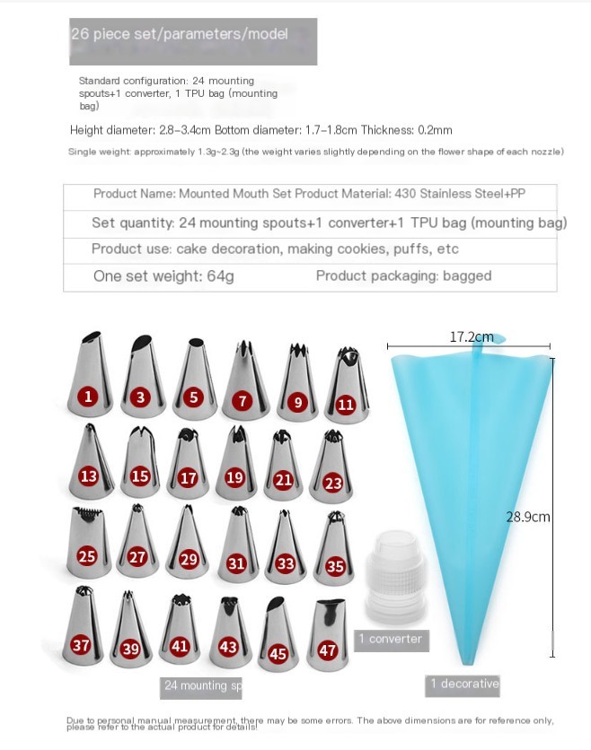 Decorating Nozzle Set Image 3