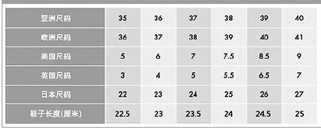 Breathable Sports Shoes Image 3