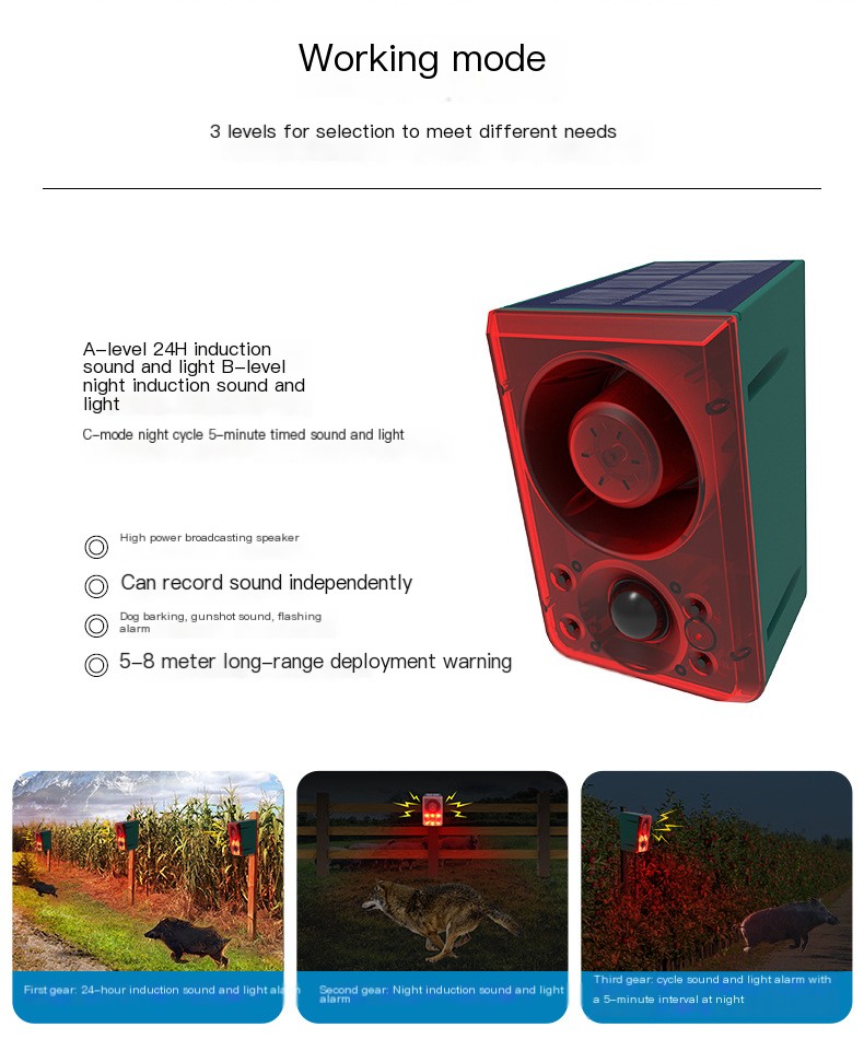 Solar Alarm Device Image 5