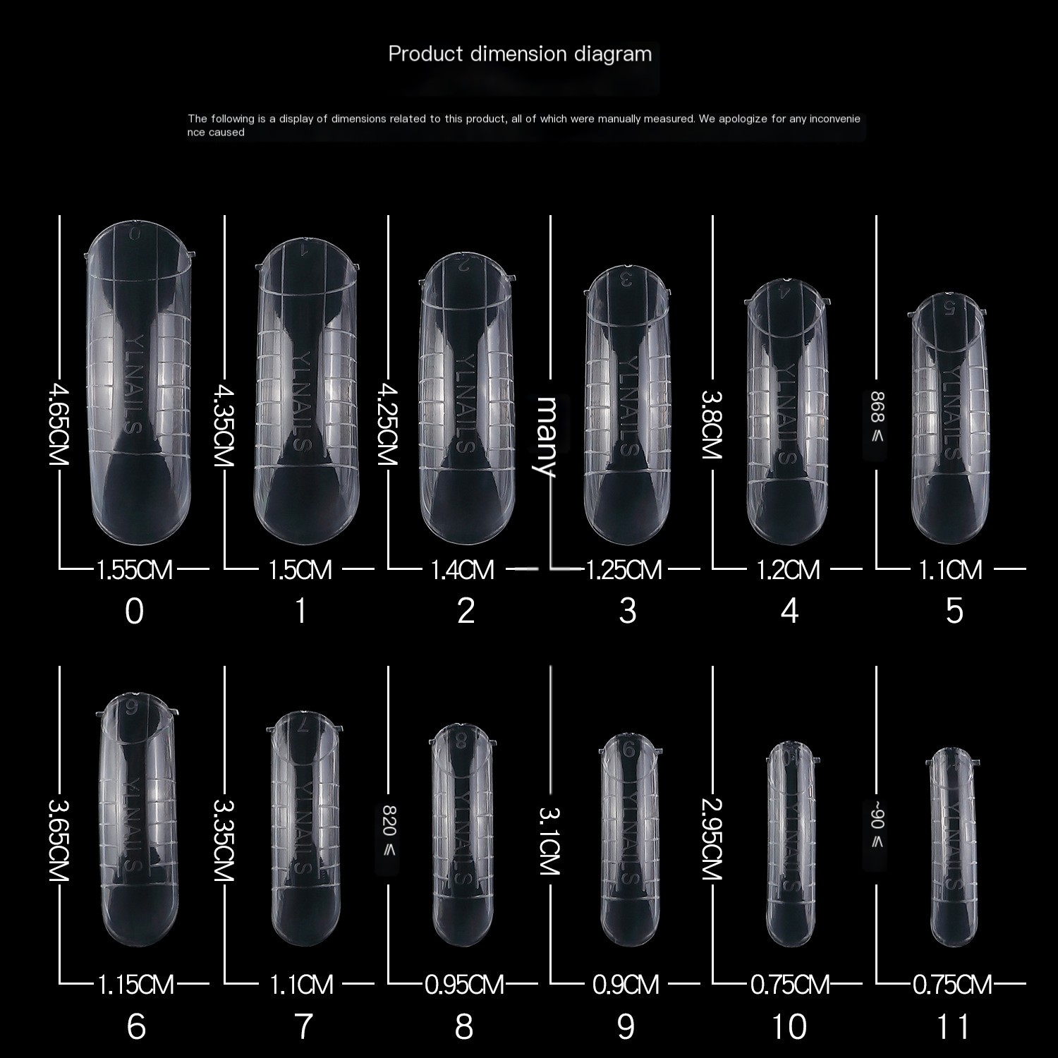Nail Form Usage