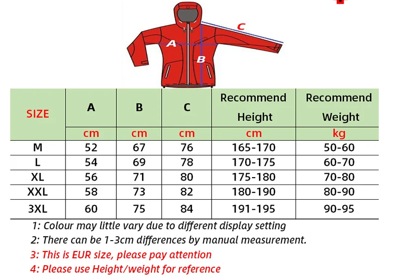 Soft Shell Jacket 1
