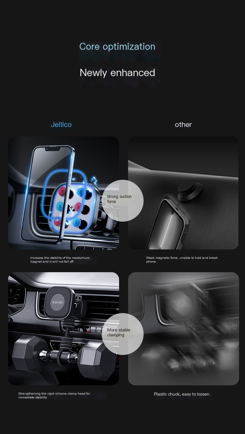Diferentes ángulos del soporte para teléfono de coche